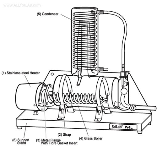 4Lit. Basic Water Still w/ SUS Heater