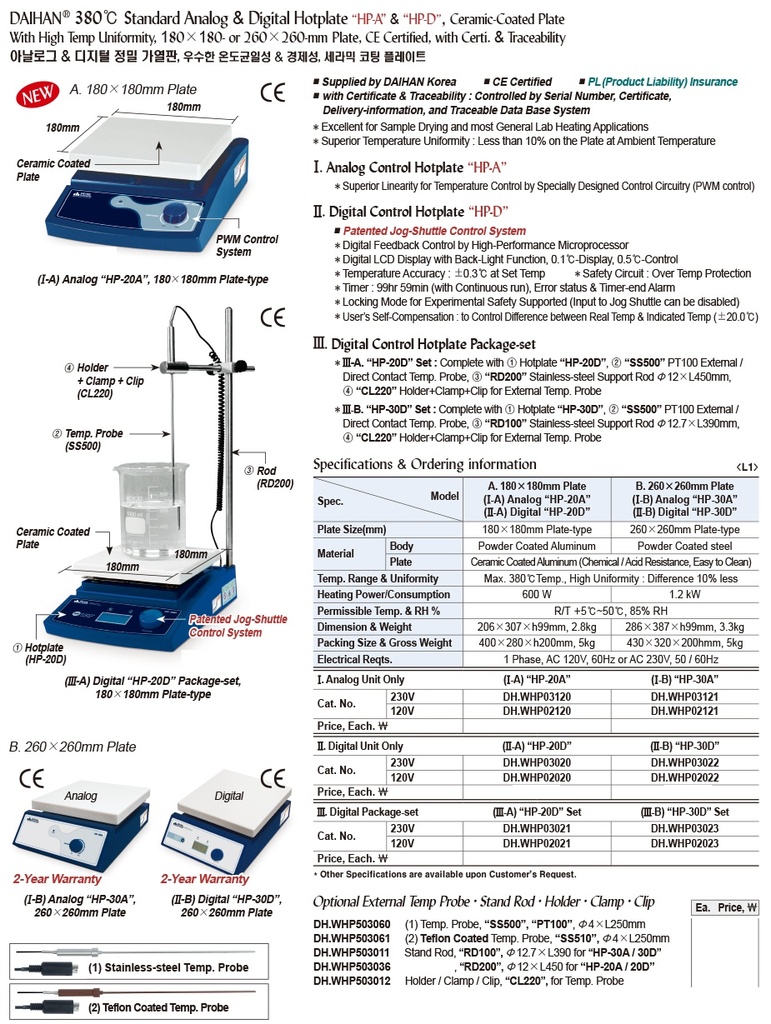 Hotplate Analog, 180X180 HP-20A, 230V