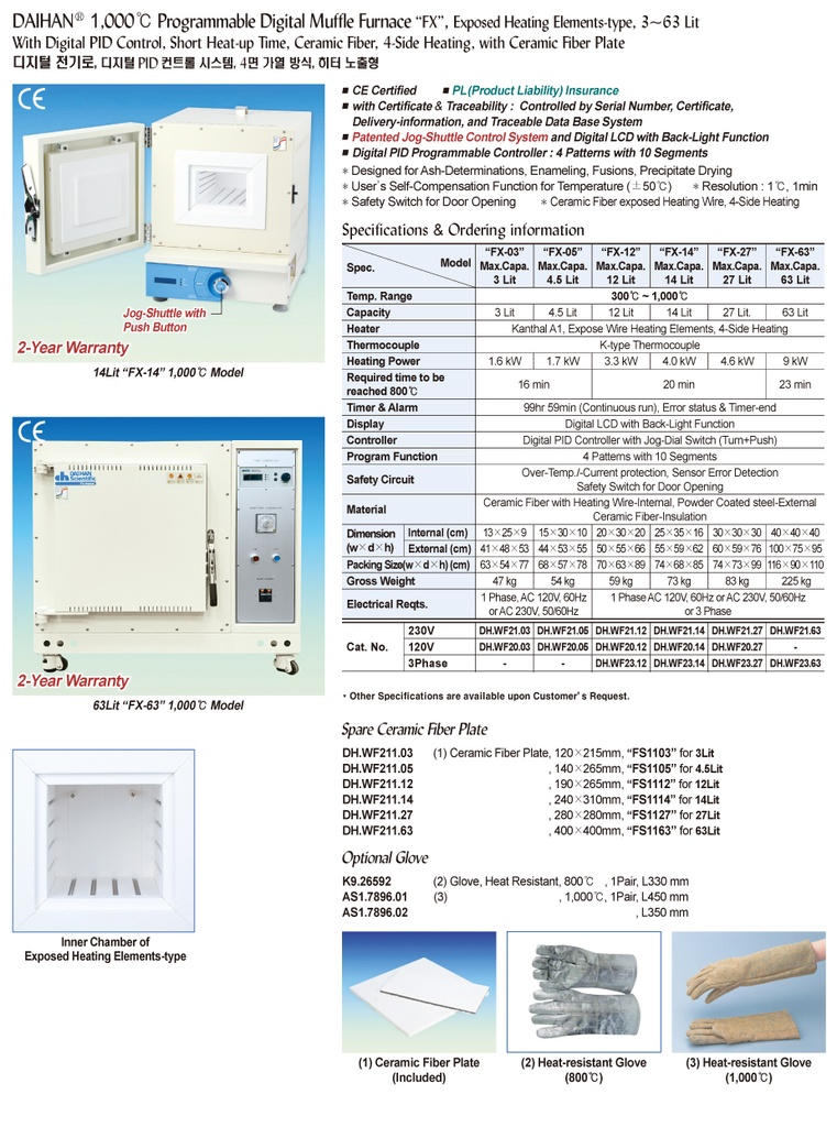 Digital Muffle Furnance