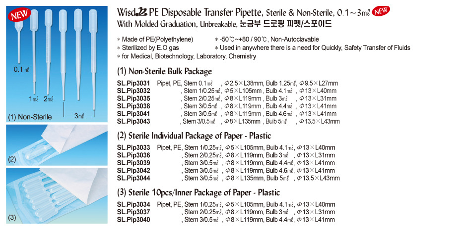 PE disposable transfer pipette 2ml