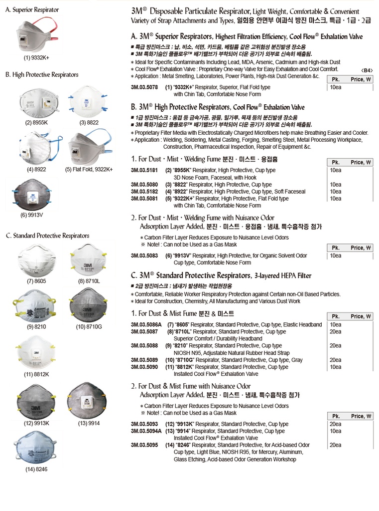 Mask 8210 respirator, standard protective