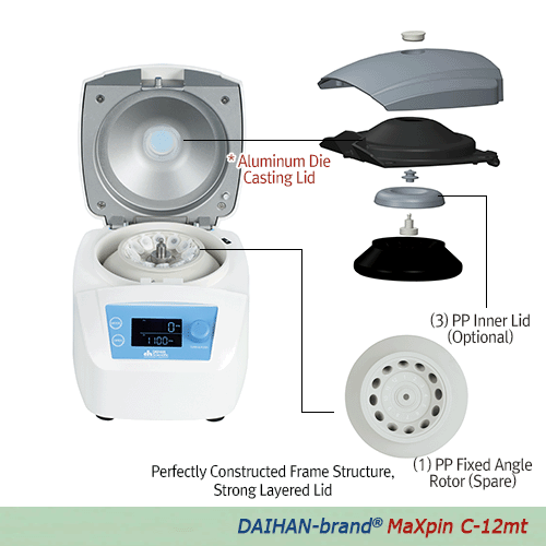 High-Performance Pro-microcentrifuge Set, “MaXpin C-12mt” Max. 13,500rpm, 230V