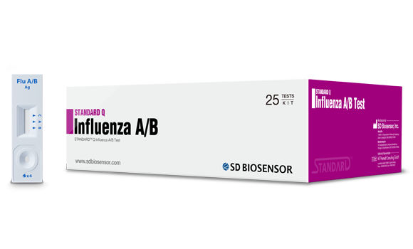 INFLUENZA A/B